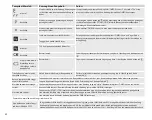 Preview for 60 page of Omron HEM-7361T Instruction Manual