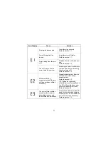 Preview for 23 page of Omron HEM-9210T Instruction Manual