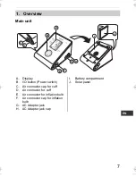 Preview for 7 page of Omron HEM-SOLAR Instruction Manual