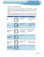 Preview for 31 page of Omron HGM-111 Instruction Manual