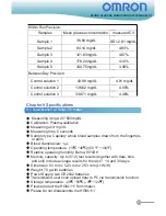 Preview for 33 page of Omron HGM-111 Instruction Manual