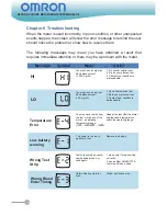 Preview for 20 page of Omron HGM-112 Instruction Manual