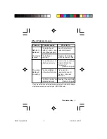 Preview for 9 page of Omron HJ-005 Instruction Manual