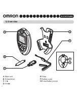 Предварительный просмотр 5 страницы Omron HJ-112-E Instruction Manual