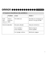 Предварительный просмотр 36 страницы Omron HJ-112-E Instruction Manual