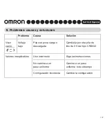 Preview for 54 page of Omron HJ-112-E Instruction Manual