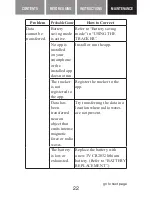 Preview for 24 page of Omron HJ-327T Instruction Manual