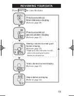 Preview for 21 page of Omron HJA-312 Instruction Manual