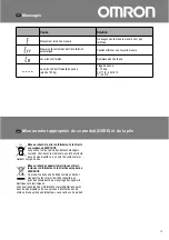 Предварительный просмотр 7 страницы Omron HN289 Instruction Manual