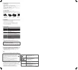 Preview for 2 page of Omron HN300T2 Intelli IT Instruction Manual