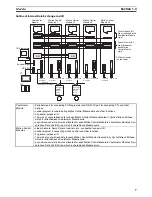 Предварительный просмотр 30 страницы Omron HOME SECURITY SYSTEM - MOTION SENSOR FQM1-CM001 Operation Manual