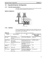 Preview for 32 page of Omron HOME SECURITY SYSTEM - MOTION SENSOR FQM1-CM001 Operation Manual