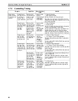 Preview for 51 page of Omron HOME SECURITY SYSTEM - MOTION SENSOR FQM1-CM001 Operation Manual