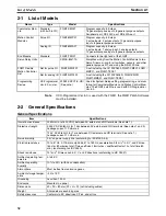 Preview for 55 page of Omron HOME SECURITY SYSTEM - MOTION SENSOR FQM1-CM001 Operation Manual