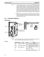 Preview for 57 page of Omron HOME SECURITY SYSTEM - MOTION SENSOR FQM1-CM001 Operation Manual