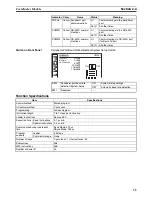 Preview for 58 page of Omron HOME SECURITY SYSTEM - MOTION SENSOR FQM1-CM001 Operation Manual