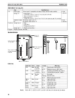 Preview for 61 page of Omron HOME SECURITY SYSTEM - MOTION SENSOR FQM1-CM001 Operation Manual