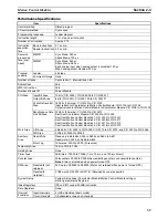 Preview for 62 page of Omron HOME SECURITY SYSTEM - MOTION SENSOR FQM1-CM001 Operation Manual