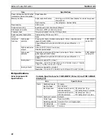 Preview for 63 page of Omron HOME SECURITY SYSTEM - MOTION SENSOR FQM1-CM001 Operation Manual