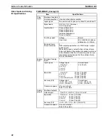 Preview for 65 page of Omron HOME SECURITY SYSTEM - MOTION SENSOR FQM1-CM001 Operation Manual