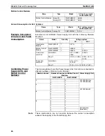 Preview for 69 page of Omron HOME SECURITY SYSTEM - MOTION SENSOR FQM1-CM001 Operation Manual