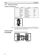 Preview for 87 page of Omron HOME SECURITY SYSTEM - MOTION SENSOR FQM1-CM001 Operation Manual