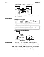 Предварительный просмотр 88 страницы Omron HOME SECURITY SYSTEM - MOTION SENSOR FQM1-CM001 Operation Manual