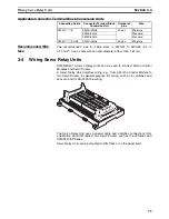 Preview for 98 page of Omron HOME SECURITY SYSTEM - MOTION SENSOR FQM1-CM001 Operation Manual