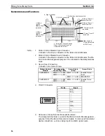 Предварительный просмотр 99 страницы Omron HOME SECURITY SYSTEM - MOTION SENSOR FQM1-CM001 Operation Manual