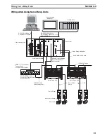 Предварительный просмотр 104 страницы Omron HOME SECURITY SYSTEM - MOTION SENSOR FQM1-CM001 Operation Manual