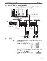 Предварительный просмотр 106 страницы Omron HOME SECURITY SYSTEM - MOTION SENSOR FQM1-CM001 Operation Manual