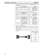 Предварительный просмотр 107 страницы Omron HOME SECURITY SYSTEM - MOTION SENSOR FQM1-CM001 Operation Manual