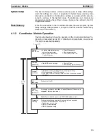 Preview for 116 page of Omron HOME SECURITY SYSTEM - MOTION SENSOR FQM1-CM001 Operation Manual