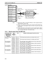 Preview for 133 page of Omron HOME SECURITY SYSTEM - MOTION SENSOR FQM1-CM001 Operation Manual