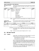 Preview for 135 page of Omron HOME SECURITY SYSTEM - MOTION SENSOR FQM1-CM001 Operation Manual