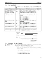 Preview for 136 page of Omron HOME SECURITY SYSTEM - MOTION SENSOR FQM1-CM001 Operation Manual