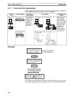 Предварительный просмотр 149 страницы Omron HOME SECURITY SYSTEM - MOTION SENSOR FQM1-CM001 Operation Manual