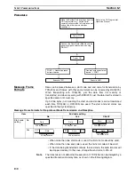 Preview for 153 page of Omron HOME SECURITY SYSTEM - MOTION SENSOR FQM1-CM001 Operation Manual