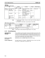 Preview for 157 page of Omron HOME SECURITY SYSTEM - MOTION SENSOR FQM1-CM001 Operation Manual