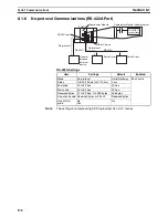 Предварительный просмотр 159 страницы Omron HOME SECURITY SYSTEM - MOTION SENSOR FQM1-CM001 Operation Manual