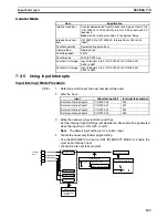 Preview for 166 page of Omron HOME SECURITY SYSTEM - MOTION SENSOR FQM1-CM001 Operation Manual