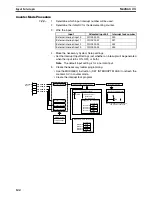 Preview for 167 page of Omron HOME SECURITY SYSTEM - MOTION SENSOR FQM1-CM001 Operation Manual