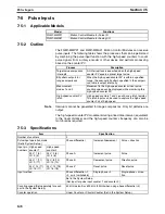 Preview for 171 page of Omron HOME SECURITY SYSTEM - MOTION SENSOR FQM1-CM001 Operation Manual