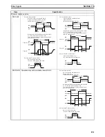 Preview for 174 page of Omron HOME SECURITY SYSTEM - MOTION SENSOR FQM1-CM001 Operation Manual