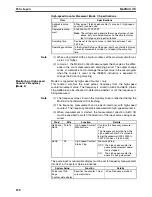 Preview for 181 page of Omron HOME SECURITY SYSTEM - MOTION SENSOR FQM1-CM001 Operation Manual