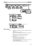 Предварительный просмотр 184 страницы Omron HOME SECURITY SYSTEM - MOTION SENSOR FQM1-CM001 Operation Manual