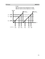 Preview for 186 page of Omron HOME SECURITY SYSTEM - MOTION SENSOR FQM1-CM001 Operation Manual