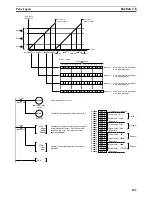 Предварительный просмотр 188 страницы Omron HOME SECURITY SYSTEM - MOTION SENSOR FQM1-CM001 Operation Manual