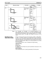 Предварительный просмотр 198 страницы Omron HOME SECURITY SYSTEM - MOTION SENSOR FQM1-CM001 Operation Manual