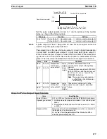 Preview for 200 page of Omron HOME SECURITY SYSTEM - MOTION SENSOR FQM1-CM001 Operation Manual